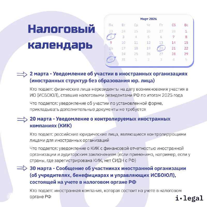 Карточка календаря с мартом 2026: мини-календарь месяца и текст про уведомление об участии в иностранных организациях и КИК.