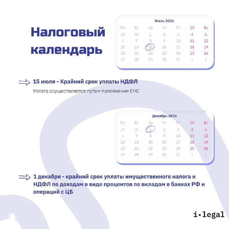Карточка календаря с июлем и декабрём: указаны крайние сроки уплаты НДФЛ и сроки уплаты имущественного налога и процентов по вкладам.