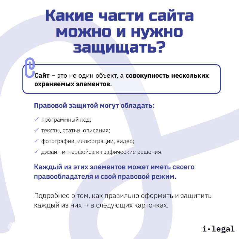 Слайд с заголовком «Какие части сайта можно и нужно защищать?»: перечисление компонентов сайта (код, тексты, дизайн, изображения) и пояснения.
