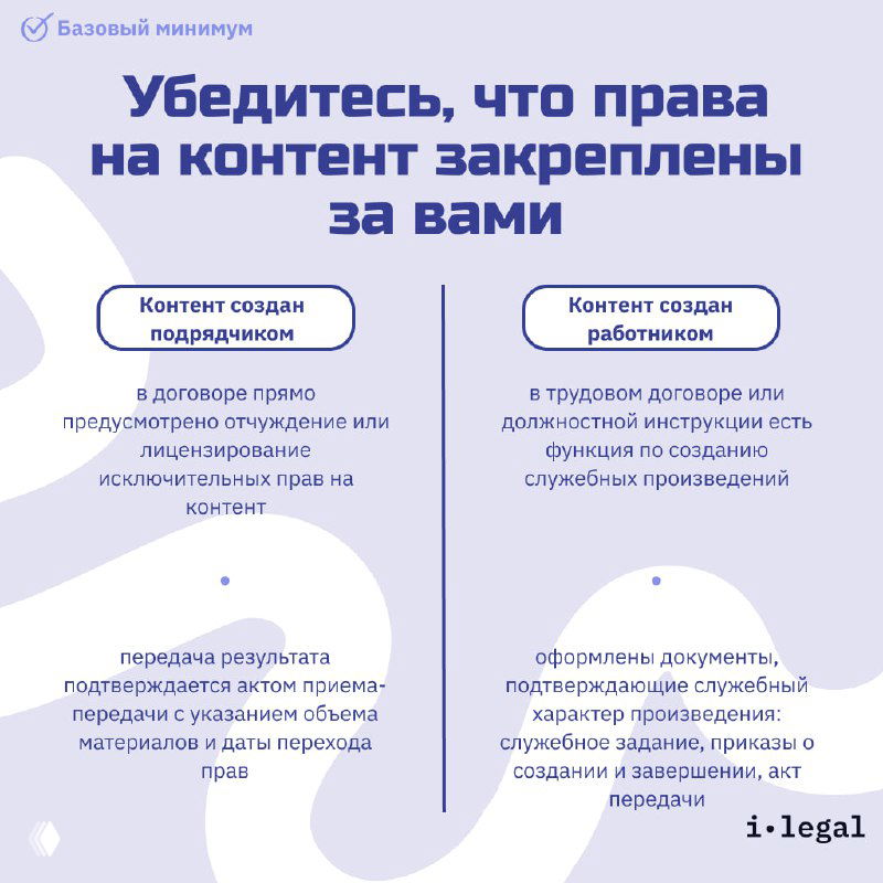 Слайд: «Убедитесь, что права на контент закреплены за вами» — схемы сравнения прав для контента, созданного подрядчиком и работником, с практическими советами.