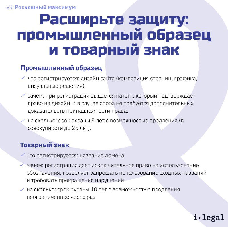 Слайд о расширенной защите: промышленный образец и товарный знак для дизайна страниц, графики и названия домена как элементы дополнительной защиты.