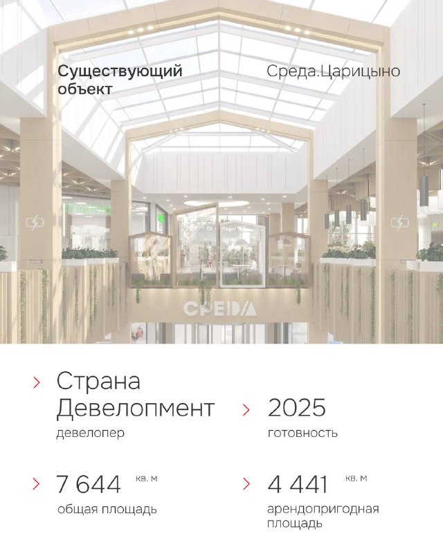 Интерьерный слайд торговой галереи с освещением: визуализация коммерческой части одного из объектов МПТ и показатели площади проекта Strana Development.