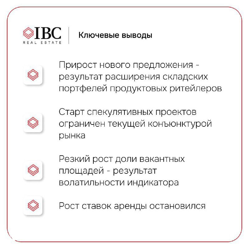 Слайд с ключевыми выводами отчёта IBC: рост предложения, ограничение спекулятивных проектов и стабилизация ставок аренды.