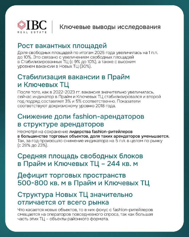 Инфографика с ключевыми выводами исследования IBC: рост вакантных площадей, структура арендаторов и основные показатели по сегментам торговых центров.