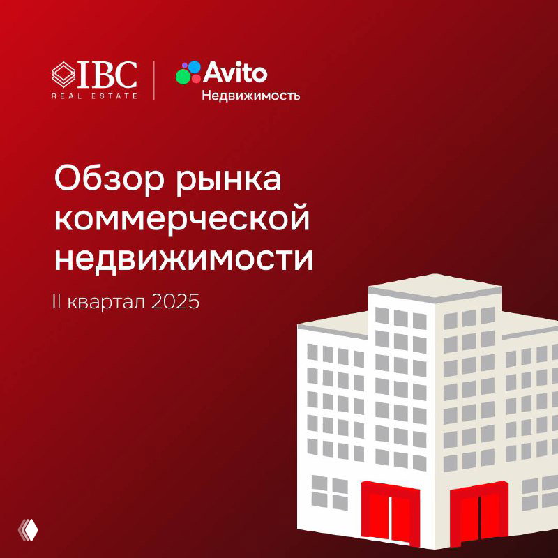 Отчет Авито «Рынок коммерческой недвижимости», II кв. 2025