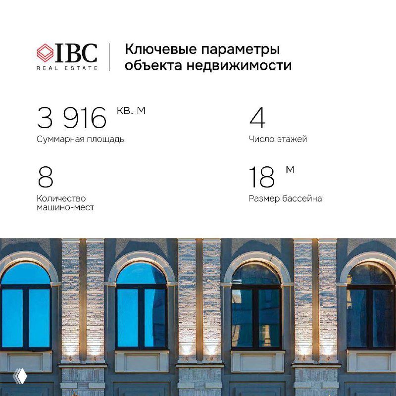 Инфографика ключевых параметров объекта: суммарная площадь 3 916 кв. м, 4 этажа, 8 машиномест, бассейн 18 м — на белом фоне с фирменной стилистикой IBC.