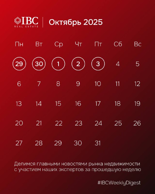 IBCWeeklyDigest — итоги недели экспертов