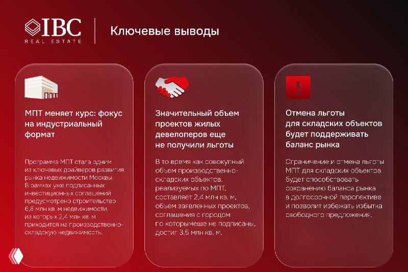 Ключевые выводы отчёта IBC: блоки с краткими тезисами о смене формата проектов, рисках отмены льгот и влиянии на рынок складской недвижимости