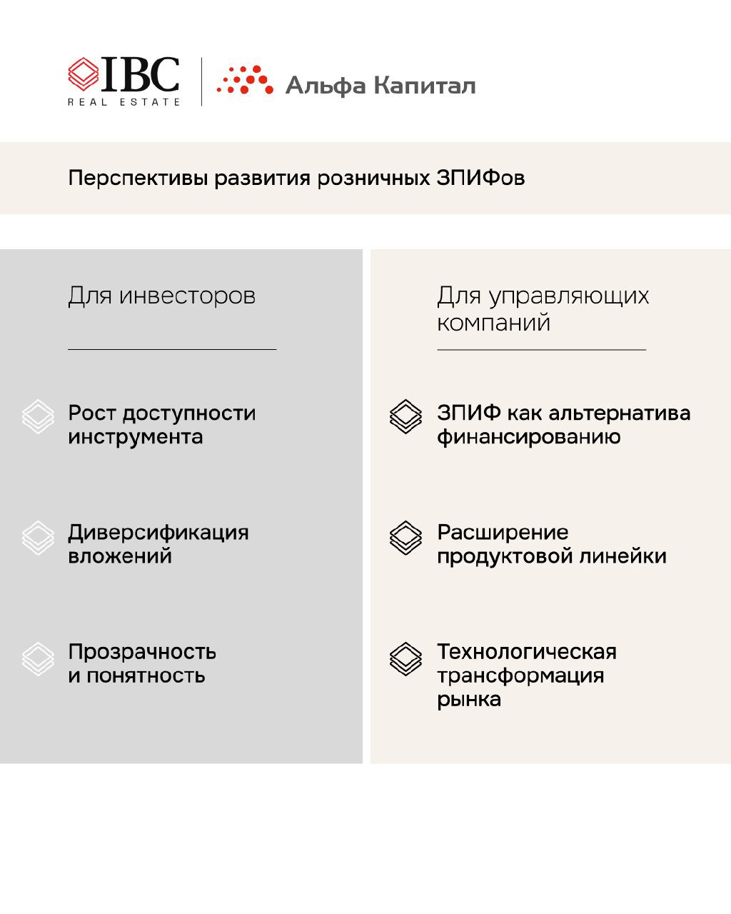 Карта географии недвижимости в розничных ЗПИФах по регионам России с градацией по площадям (тыс. кв. м), показывающая концентрацию в нескольких областях.