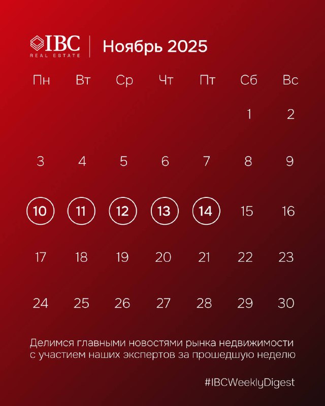 #IBCWeeklyDigest — упоминания экспертов за неделю