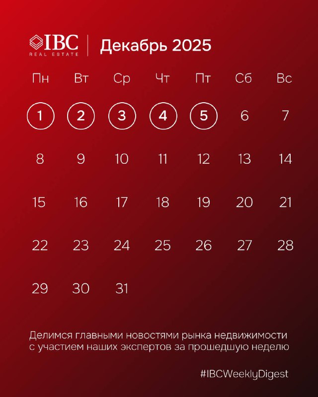 IBCWeeklyDigest — мнения экспертов IBC Real Estate