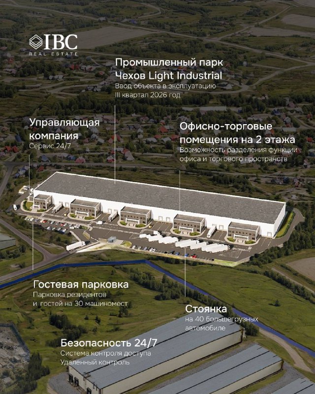 Панорамный вид на комплекс с указанием зон: гостевая парковка, стоянка, офисы и торговые площади, безопасность 24/7.