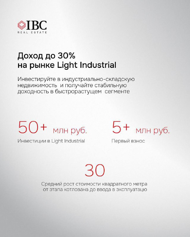 Слайд с финансовыми показателями: доходность до 30%, инвестиции 50+ млн руб. и прогноз роста стоимости при вводе парка.