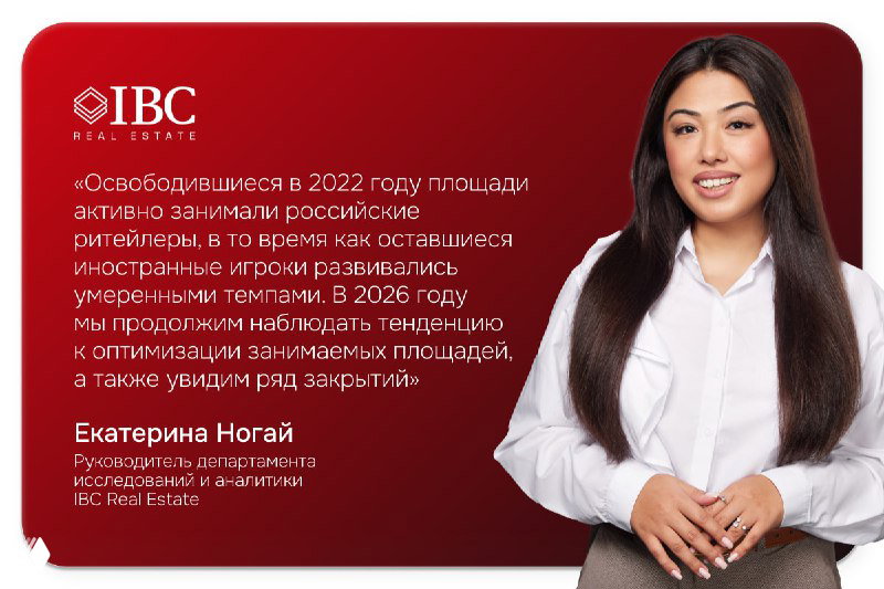 Красный баннер IBC Real Estate: женщина в белой рубашке, логотип и текст о снижении доли международных брендов в ТЦ Москвы