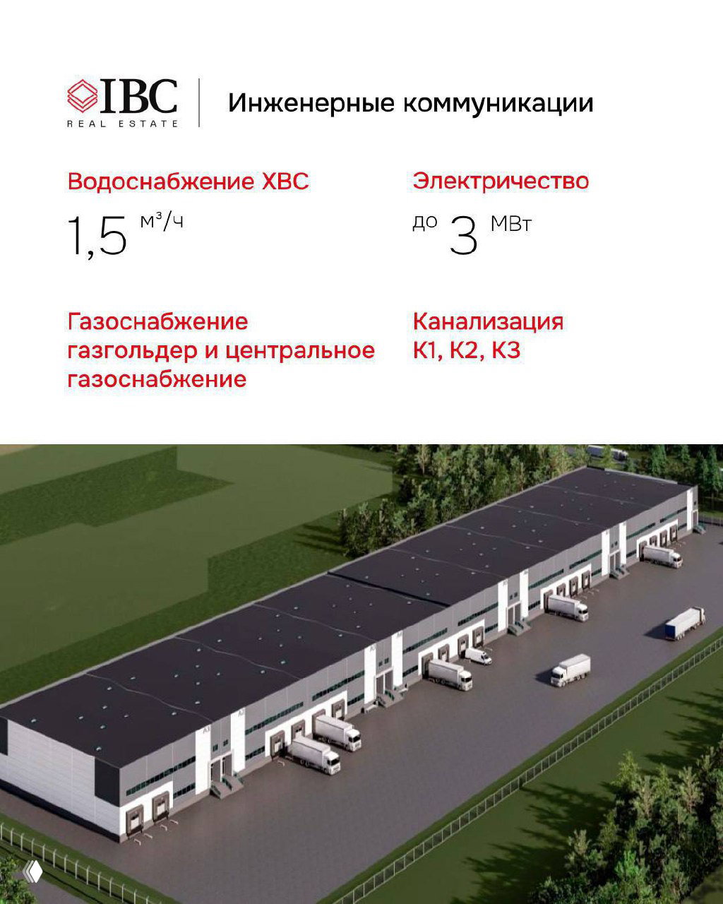 Инфографика инженерных коммуникаций проекта: параметры водоснабжения, электрические мощности до 3 МВт, газгольдер и канализационные системы К1–К3.