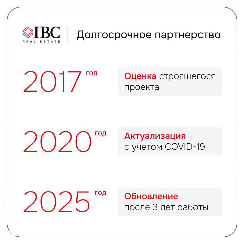 Инфографический слайд с временной шкалой и надписью «Долгосрочное партнерство», отметки 2017, 2020, 2025 и логотип IBC Real Estate