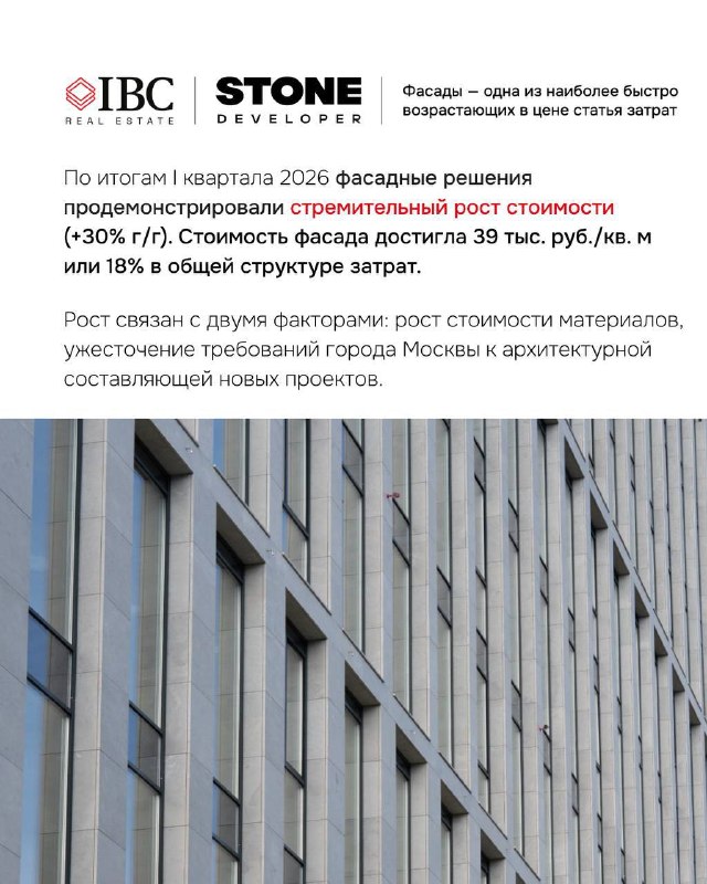 Страница отчета с текстом о влиянии фасадных решений на себестоимость: сравнительные примеры и процентный вклад фасада в общие затраты.