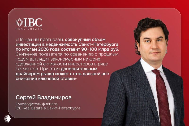 Корпоративная графика IBC Real Estate: логотип компании, портрет Сергея Владимирова и выдержка аналитики о рынке недвижимости Санкт-Петербурга.