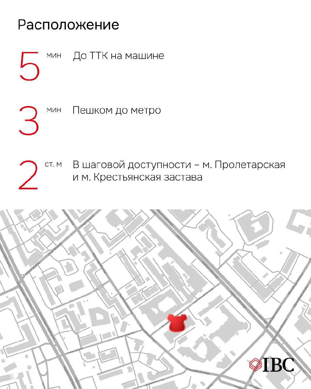 Инфографика расположения: карта с указанием времени в минутах до ТТК и пешей доступности до метро Пролетарская и Крестьянская застава.