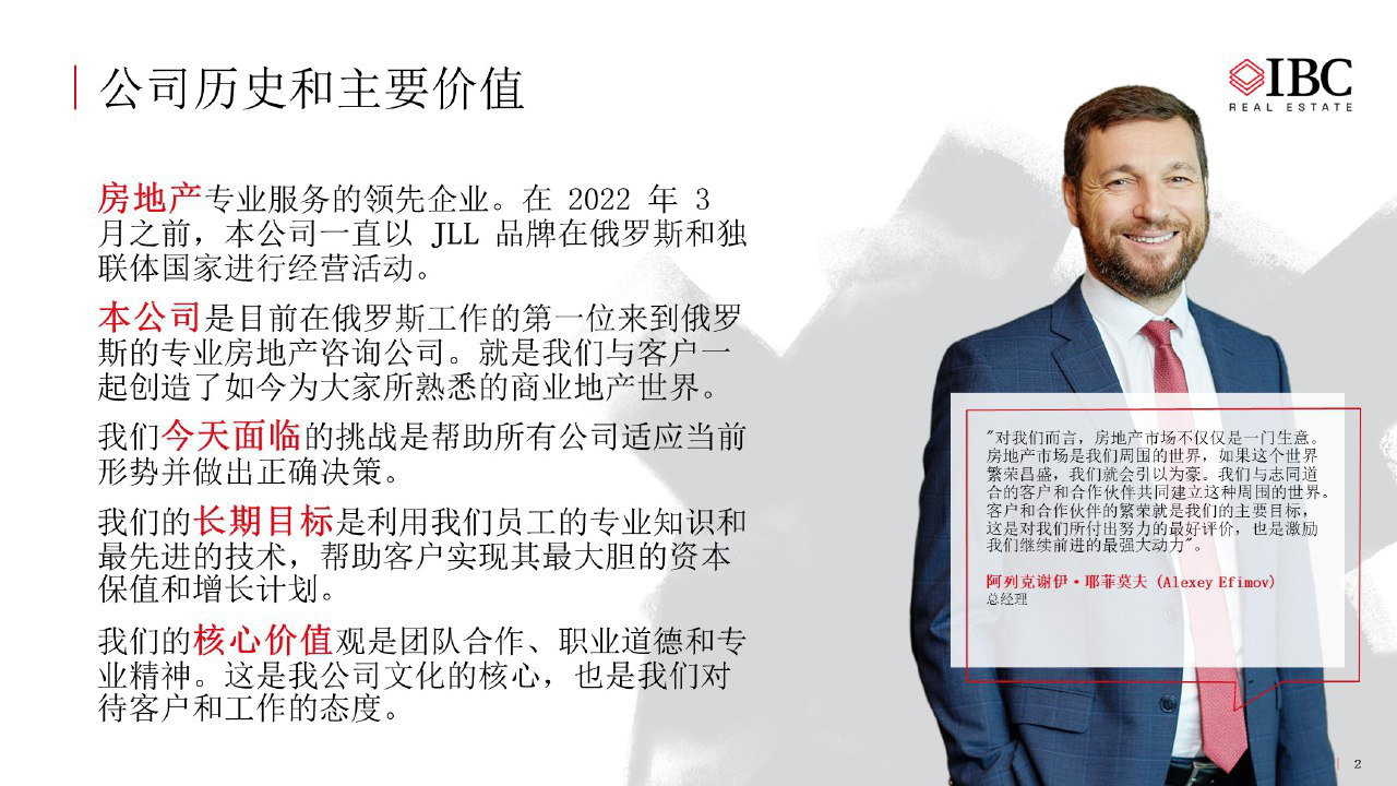 Делегация IBC Real Estate на China Business Forum
