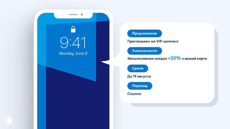 Текст для продающих СМС: ошибки и примеры