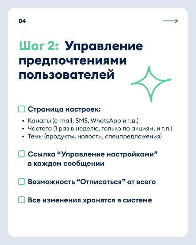 Слайд «Шаг 2: Управление предпочтениями пользователей» с пунктами: страница настроек, частота и каналы, ссылка на управление в каждом сообщении.