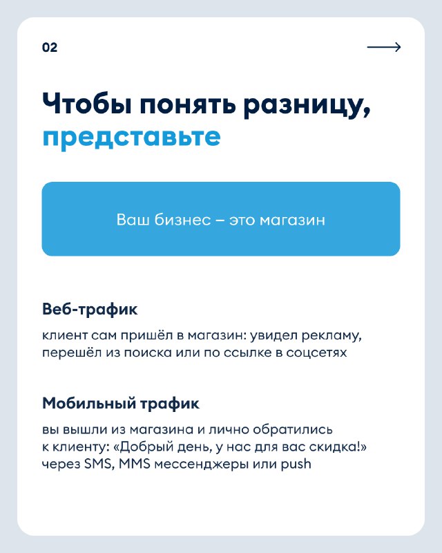 Инфокарта с синим блоком «Чтобы понять разницу, представьте», кнопкой и текстом о веб‑трафике и мобильном трафике, оформление карточки с акцентом на бизнес.