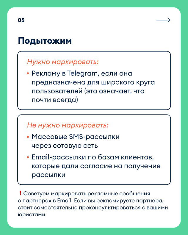 Карточка i‑Digital: итоговые рекомендации — сводка, что нужно маркировать, а что не подпадает под требования маркировки, оформлена как чеклист.