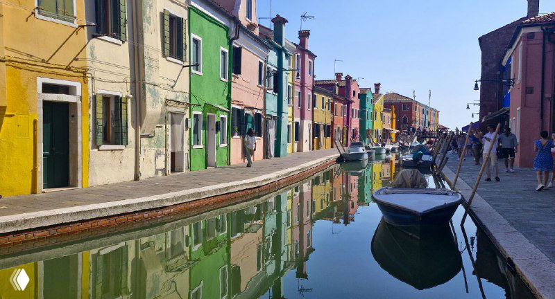 Перспектива длинного канала с разноцветными домами и пришвартованными лодками, вид на жилую часть острова с характерными яркими фасадами и отражениями.