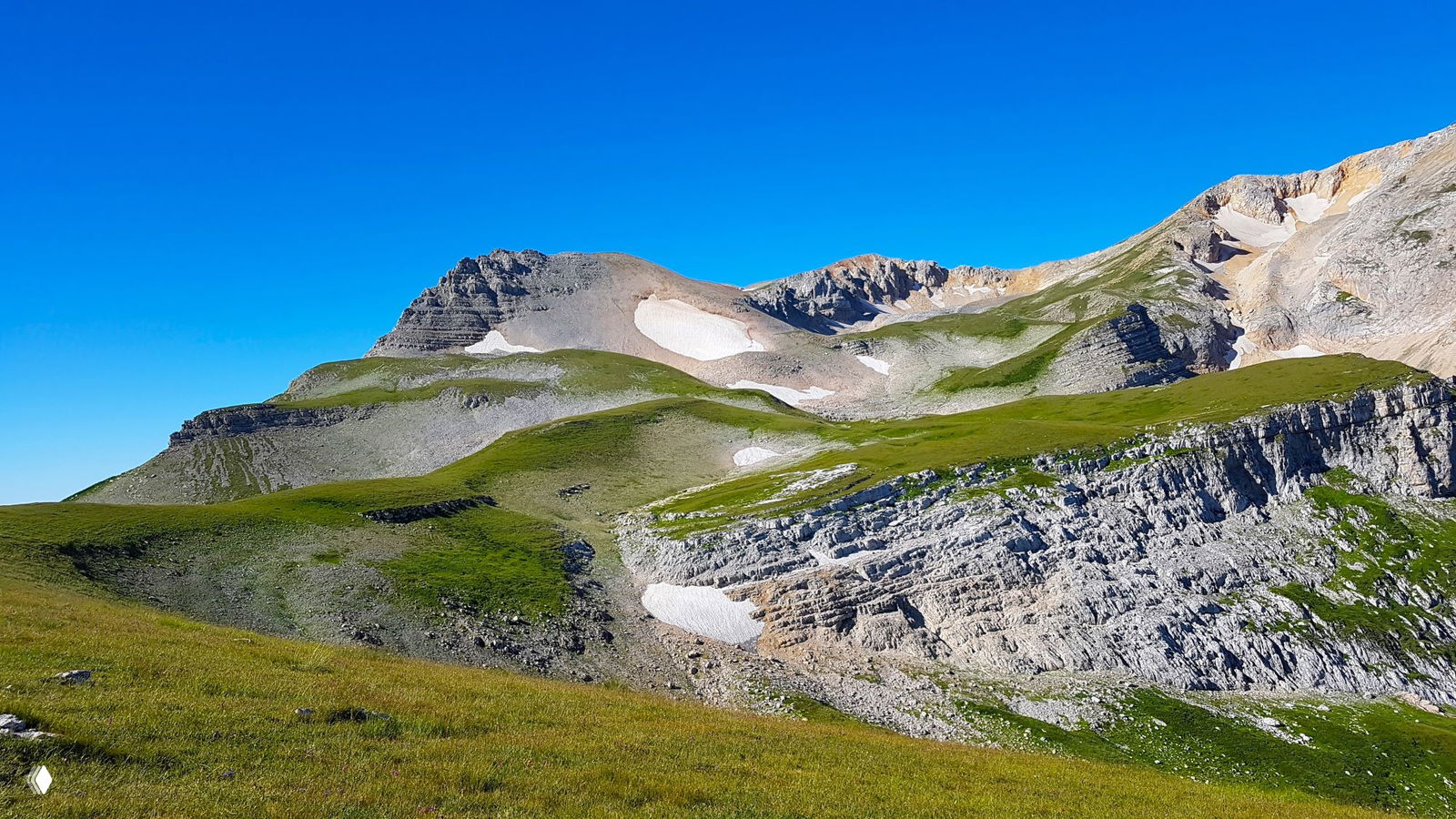 Каменный рельеф и седловины на нагорье: скошенные травяные поля, осыпи и светлые скальные оторочки под чистым голубым небом.