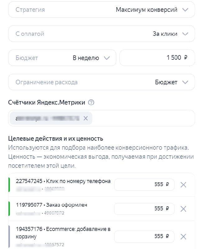 Как не слить бюджет в Яндекс Директ