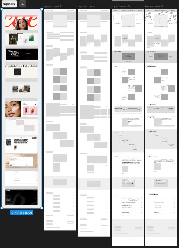 Наброски и wireframe-страницы в несколько колонок: черновые макеты, скелет будущего интерфейса и расположение блоков контента.
