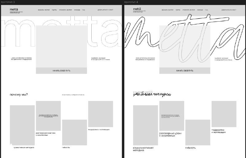 Двухстраничный макет с размерами блоков и местом для изображений: пример чёрно‑белого прототипа до наложения цвета и шрифтов.