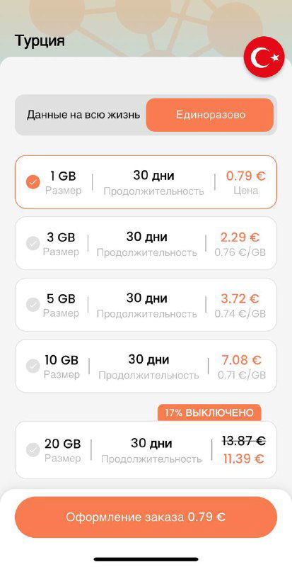 Скриншот тарифов по Турции в приложении: варианты 1 ГБ, 3 ГБ, 5 ГБ и цены в евро с пометкой доступных опций.