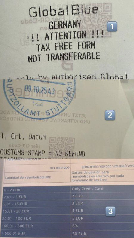 Tax free в европейских аэропортах — опыт из Штутгарта