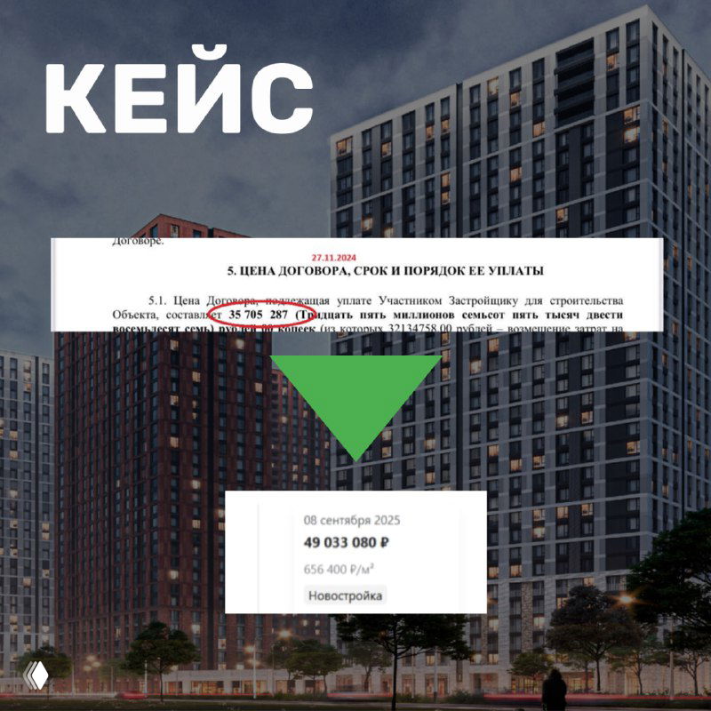 + 14 млн. менее чем за год.