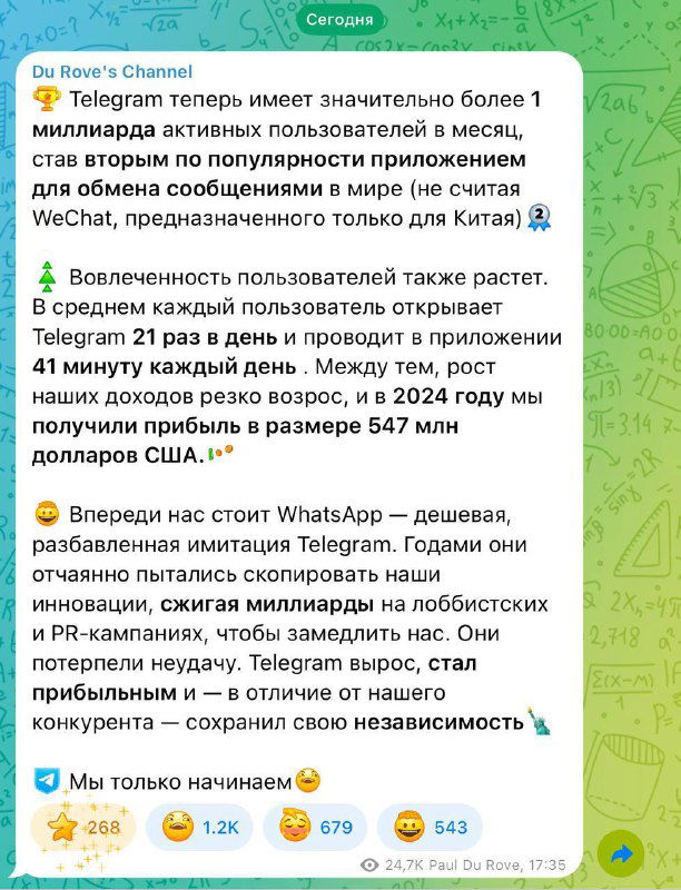 У Telegram более миллиарда пользователей