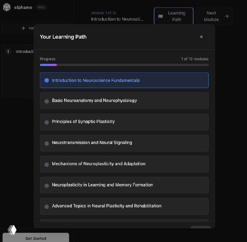 Становимся экспертом в любой области