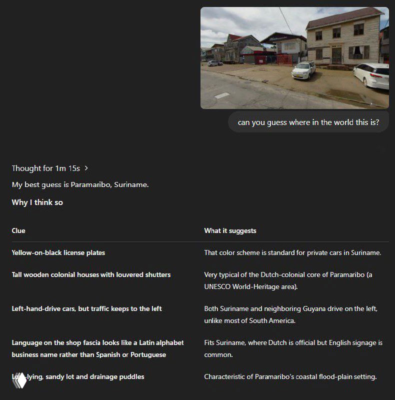 Свежие OpenAI o3 и o4-mini найдут любую локацию по фото