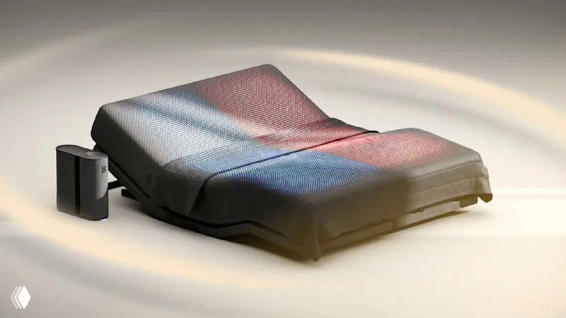 Кровать Eight Sleep Pod 5 с цветовой визуализацией зон нагрева и охлаждения на поверхности матраса, подчёркнуты функциональные зоны терморегуляции и вентиляции.