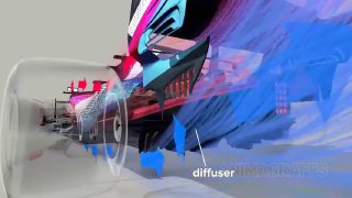 Техвизуализация турбореактивного двигателя с цветными потоками, показом диффузора, компрессора и основных сечений для понимания работы.