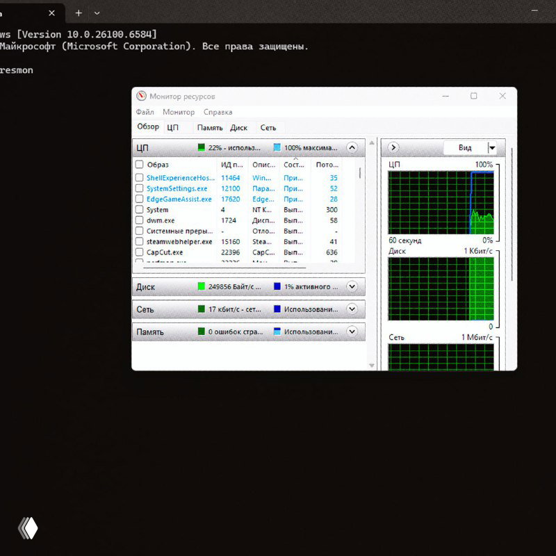 Скриншот окна «Монитор ресурсов» Windows: список процессов и графики загрузки CPU и памяти — пример поиска подозрительных процессов.
