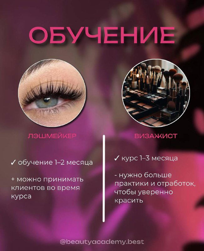 Инфографика: сравнение обучения лэшмейкера и визажиста; кружки с изображением ресницы и набора кистей, текст о сроках курсов.