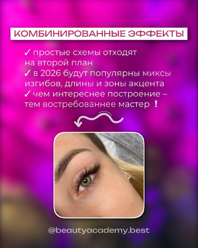 Коллаж, показывающий комбинированные эффекты наращивания ресниц: смешение изгибов и длин на примере близкого плана глаза модели.