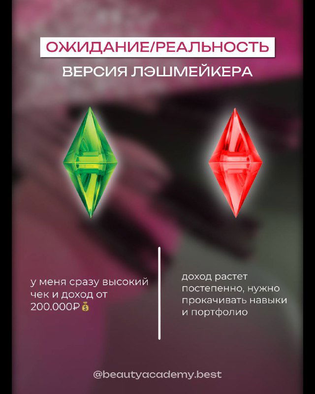 Инфографика «Ожидание/реальность»: два ромба и текст про высокий чек и доход от 200.000₽ как иллюзия быстрых результатов.