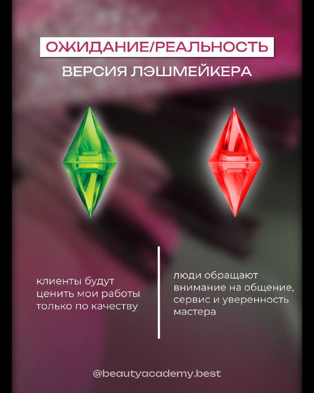 Инфографика «Ожидание/реальность»: ромбы и текст о том, что клиенты платят за качество, и важности формирования профессиональной репутации мастера.