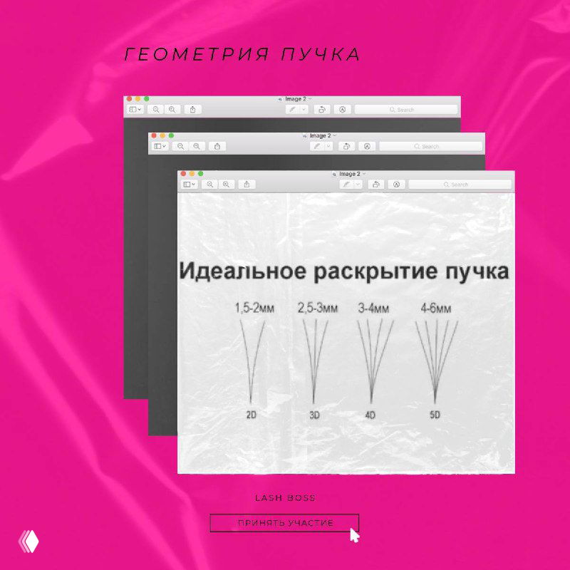Инфографика с примерами идеального раскрытия пучка (1.5–4 мм) на ярко-розовом фоне; показаны пропорции ширины и количества волосков в пучке.