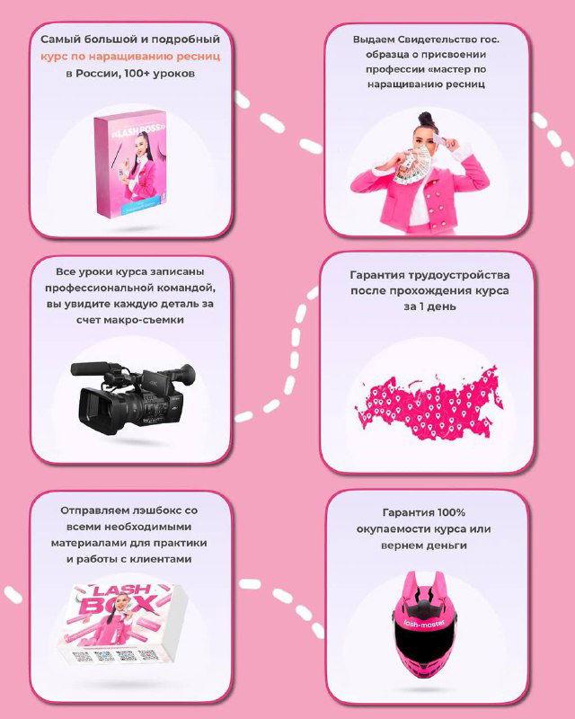 Квадраты с визуальными иконками: макросъёмка уроков, гарантия трудоустройства, отправка коробки с материалами по всей России на розовом фоне.