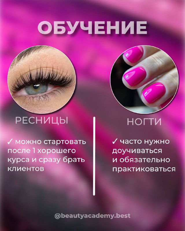 Инфографика с крупными круглыми изображениями ресницы и ногтя на розовом фоне и заголовком «ОБУЧЕНИЕ», сравнение стартовых возможностей и практики.