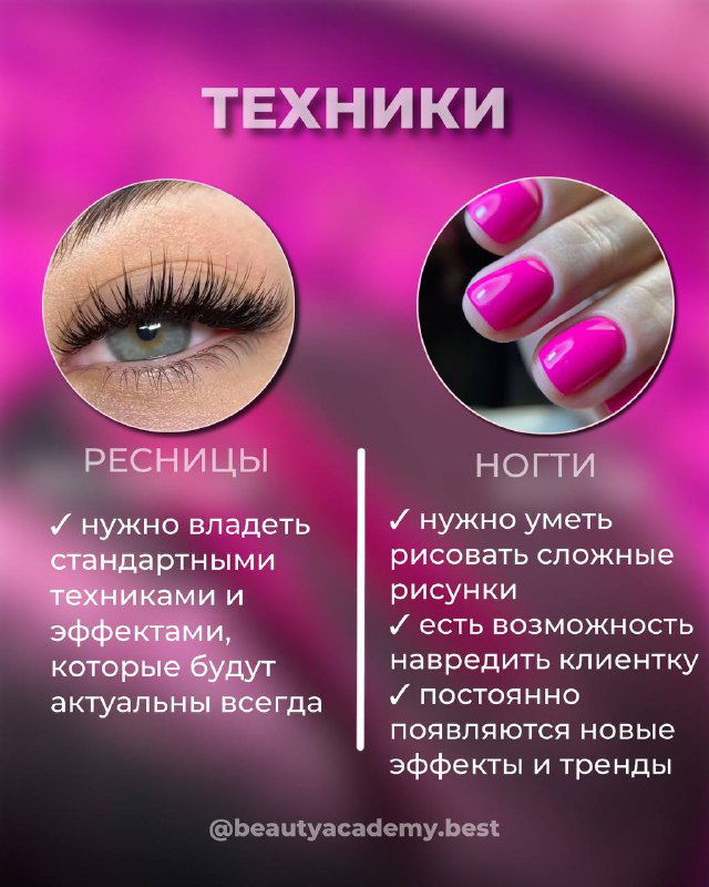 Слайд «ТЕХНИКИ» с изображениями ресниц и ногтей на розово‑фиолетовом фоне, список требований к мастерству для каждой специальности.
